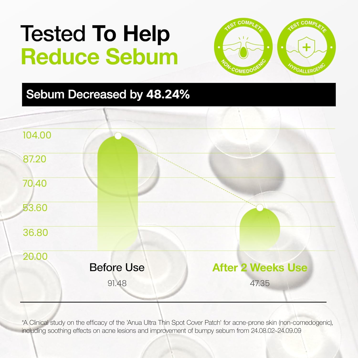 ANUA Ultra-Thin Spot Cover Patch, 2 Sizes invisible Hydrocolloid Patch for Face, Centella for area of concern, Slim Spot Stickers, Perfect coverage, Beauty & Facial Skincare Products (75 Counts)