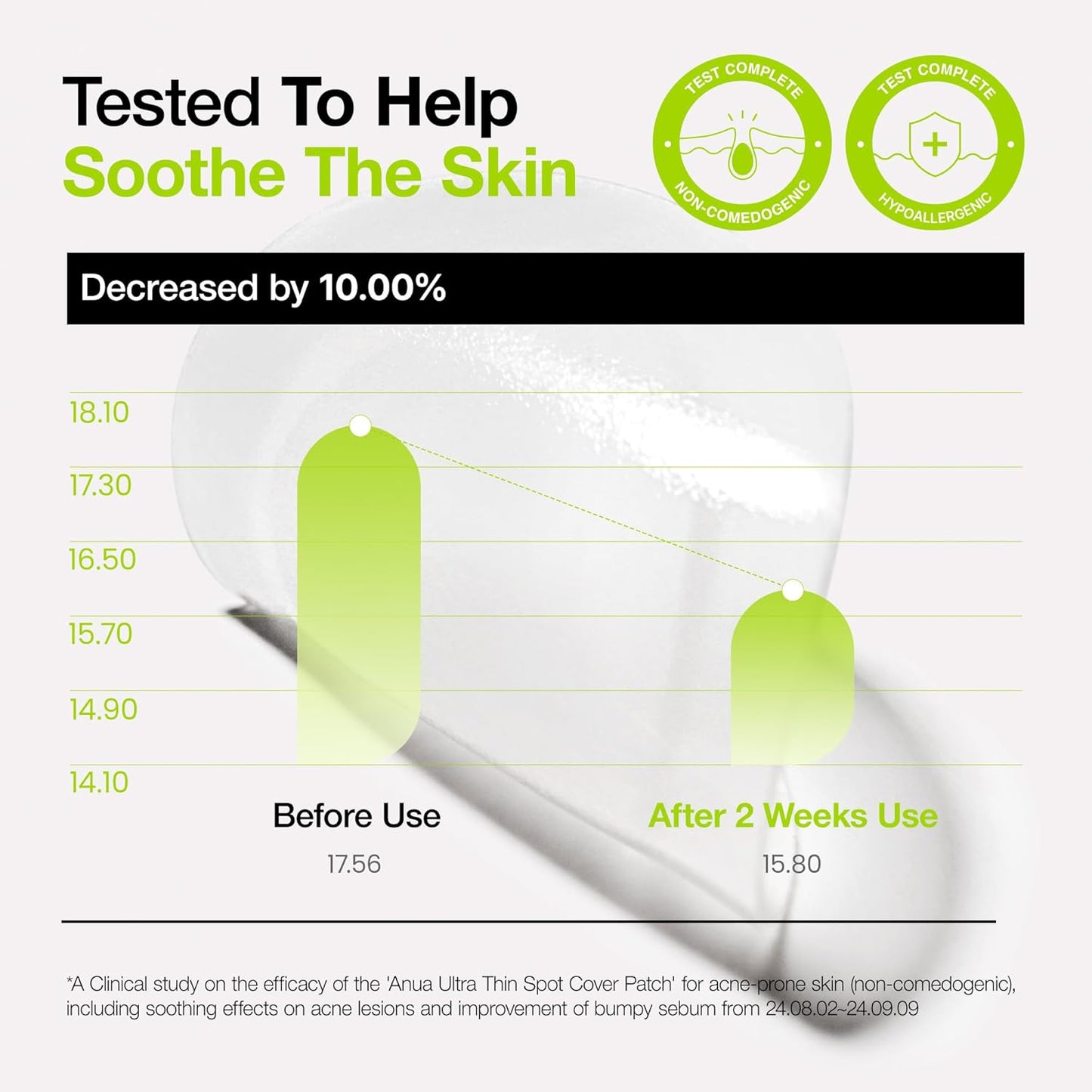 ANUA Ultra-Thin Spot Cover Patch, 2 Sizes invisible Hydrocolloid Patch for Face, Centella for area of concern, Slim Spot Stickers, Perfect coverage, Beauty & Facial Skincare Products (75 Counts)